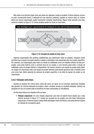 2 - INFLUÊNCIAS ORGANIZACIONAIS E CICLO DE VIDA DO PROJETO
42 ©2013 Project Management Institute. Um Guia do Conhecimento em Gerenciamento de Projetos (Guia PMBOK®
) — Quinta Edição
Não existe uma estrutura ideal única que possa ser aplicada a todos os projetos. Embora práticas comuns
no setor normalmente levem à utilização de uma estrutura preferida, projetos no mesmo setor, ou mesmo
dentro da mesma organização, podem apresentar variações significativas. Alguns terão somente uma fase,
conforme exibido na Figura 2-10. Outros projetos podem ter duas ou mais fases.
Uma abordagem para o gerenciamento da instalação de uma rede de telecomunicações
Processos de
execução
Processos de monitoramento e controle
Processos de
encerramento
Processos de
iniciação
Processos de
planejamento
Figura 2-10. Exemplo de projeto de fase única
Algumas organizações têm políticas estabelecidas que padronizam todos os projetos, enquanto outras
permitem que a equipe do projeto escolha e adapte a abordagem mais apropriada para seu projeto específico.
Por exemplo, uma organização pode tratar um estudo de viabilidade como um trabalho rotineiro da fase pré-
projeto, outra pode tratá-lo como a primeira fase de um projeto, e uma terceira pode tratar o estudo de
viabilidade como um projeto distinto e independente. Da mesma maneira, uma equipe de projeto pode dividir
um projeto em duas fases onde uma equipe de projeto diferente pode decidir gerenciar todo o trabalho como
uma única fase. Muito depende da natureza do projeto específico e do estilo da equipe de projeto ou da
organização.
2.4.2.1 Relações entre fases
Quando os projetos têm várias fases, estas são parte, em geral, de um processo sequencial projetado
para garantir um controle adequado do projeto e obter o produto, serviço ou resultado desejado. Contudo, há
situações em que um projeto pode se beneficiar de fases sobrepostas ou simultâneas.
Há dois tipos básicos de relações entre as fases:
•	 Relação sequencial. Em uma relação sequencial, uma fase só poderá iniciar depois que a fase
anterior terminar. A Figura 2-11 mostra um exemplo de um projeto com três fases inteiramente
sequenciais.A natureza passo a passo desta abordagem reduz incertezas, mas pode eliminar opções
de redução do cronograma geral.
 