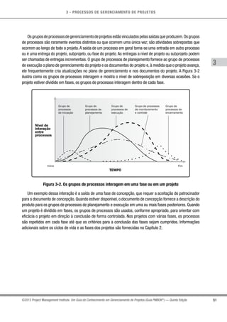 3 - PROCESSOS DE GERENCIAMENTO DE PROJETOS
51
3
©2013 Project Management Institute. Um Guia do Conhecimento em Gerenciamento de Projetos (Guia PMBOK®
) — Quinta Edição
Osgruposdeprocessosdegerenciamentodeprojetosestãovinculadospelassaídasqueproduzem.Osgrupos
de processos são raramente eventos distintos ou que ocorrem uma única vez; são atividades sobrepostas que
ocorrem ao longo de todo o projeto. A saída de um processo em geral torna-se uma entrada em outro processo
ou é uma entrega do projeto, subprojeto, ou fase do projeto.As entregas a nível de projeto ou subprojeto podem
ser chamadas de entregas incrementais. O grupo de processos de planejamento fornece ao grupo de processos
de execução o plano de gerenciamento do projeto e os documentos do projeto e, à medida que o projeto avança,
ele frequentemente cria atualizações no plano de gerenciamento e nos documentos do projeto. A Figura 3-2
ilustra como os grupos de processos interagem e mostra o nível de sobreposição em diversas ocasiões. Se o
projeto estiver dividido em fases, os grupos de processos interagem dentro de cada fase.
Grupo de
processos de
planejamento
Grupo de
processos
de iniciação
Grupo de
processos de
execução
Grupo de processos
de monitoramento
e controle
Grupo de
processos de
encerramento
Início Fim
TEMPO
Nível de
interação
entre
processos
Figura 3-2. Os grupos de processos interagem em uma fase ou em um projeto
Um exemplo dessa interação é a saída de uma fase de concepção, que requer a aceitação do patrocinador
para o documento de concepção. Quando estiver disponível, o documento de concepção fornece a descrição do
produto para os grupos de processos de planejamento e execução em uma ou mais fases posteriores. Quando
um projeto é dividido em fases, os grupos de processos são usados, conforme apropriado, para orientar com
eficácia o projeto em direção à conclusão de forma controlada. Nos projetos com várias fases, os processos
são repetidos em cada fase até que os critérios para a conclusão das fases sejam cumpridos. Informações
adicionais sobre os ciclos de vida e as fases dos projetos são fornecidas no Capítulo 2.
 
