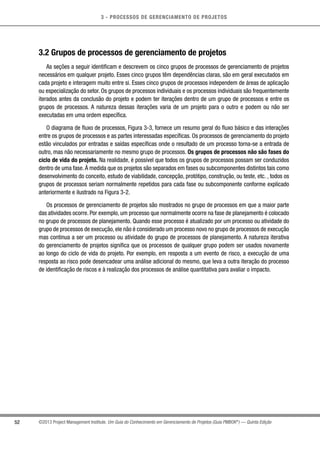 3 - PROCESSOS DE GERENCIAMENTO DE PROJETOS
52 ©2013 Project Management Institute. Um Guia do Conhecimento em Gerenciamento de Projetos (Guia PMBOK®
) — Quinta Edição
3.2 Grupos de processos de gerenciamento de projetos
As seções a seguir identificam e descrevem os cinco grupos de processos de gerenciamento de projetos
necessários em qualquer projeto. Esses cinco grupos têm dependências claras, são em geral executados em
cada projeto e interagem muito entre si. Esses cinco grupos de processos independem de áreas de aplicação
ou especialização do setor. Os grupos de processos individuais e os processos individuais são frequentemente
iterados antes da conclusão do projeto e podem ter iterações dentro de um grupo de processos e entre os
grupos de processos. A natureza dessas iterações varia de um projeto para o outro e podem ou não ser
executadas em uma ordem específica.
O diagrama de fluxo de processos, Figura 3-3, fornece um resumo geral do fluxo básico e das interações
entre os grupos de processos e as partes interessadas específicas. Os processos de gerenciamento do projeto
estão vinculados por entradas e saídas específicas onde o resultado de um processo torna-se a entrada de
outro, mas não necessariamente no mesmo grupo de processos. Os grupos de processos não são fases do
ciclo de vida do projeto. Na realidade, é possível que todos os grupos de processos possam ser conduzidos
dentro de uma fase. À medida que os projetos são separados em fases ou subcomponentes distintos tais como
desenvolvimento do conceito, estudo de viabilidade, concepção, protótipo, construção, ou teste, etc. , todos os
grupos de processos seriam normalmente repetidos para cada fase ou subcomponente conforme explicado
anteriormente e ilustrado na Figura 3-2.
Os processos de gerenciamento de projetos são mostrados no grupo de processos em que a maior parte
das atividades ocorre. Por exemplo, um processo que normalmente ocorre na fase de planejamento é colocado
no grupo de processos de planejamento. Quando esse processo é atualizado por um processo ou atividade do
grupo de processos de execução, ele não é considerado um processo novo no grupo de processos de execução
mas continua a ser um processo ou atividade do grupo de processos de planejamento. A natureza iterativa
do gerenciamento de projetos significa que os processos de qualquer grupo podem ser usados novamente
ao longo do ciclo de vida do projeto. Por exemplo, em resposta a um evento de risco, a execução de uma
resposta ao risco pode desencadear uma análise adicional do mesmo, que leva a outra iteração do processo
de identificação de riscos e à realização dos processos de análise quantitativa para avaliar o impacto.
 