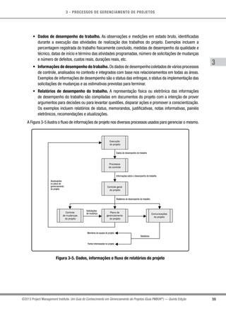 3 - PROCESSOS DE GERENCIAMENTO DE PROJETOS
59
3
©2013 Project Management Institute. Um Guia do Conhecimento em Gerenciamento de Projetos (Guia PMBOK®
) — Quinta Edição
•	 Dados de desempenho do trabalho. As observações e medições em estado bruto, identificadas
durante a execução das atividades de realização dos trabalhos do projeto. Exemplos incluem a
percentagem registrada do trabalho fisicamente concluído, medidas de desempenho da qualidade e
técnico, datas de início e término das atividades programadas, número de solicitações de mudanças
e número de defeitos, custos reais, durações reais, etc.
•	 Informações de desempenho do trabalho. Os dados de desempenho coletados de vários processos
de controle, analisados no contexto e integrados com base nos relacionamentos em todas as áreas.
Exemplos de informações de desempenho são o status das entregas, o status da implementação das
solicitações de mudanças e as estimativas previstas para terminar.
•	 Relatórios de desempenho do trabalho. A representação física ou eletrônica das informações
de desempenho do trabalho são compiladas em documentos do projeto com a intenção de prover
argumentos para decisões ou para levantar questões, disparar ações e promover a conscientização.
Os exemplos incluem relatórios de status, memorandos, justificativas, notas informativas, painéis
eletrônicos, recomendações e atualizações.
A Figura 3-5 ilustra o fluxo de informações de projeto nos diversos processos usados para gerenciar o mesmo.
Execução
do projeto
Dados de desempenho do trabalho
Processos
de controle
Informações sobre o desempenho do trabalho
Atualizações
no plano de
gerenciamento
do projeto
Controle geral
do projeto
Relátórios de desempenho do trabalho
Membros da equipe do projeto
Partes interessadas no projeto
Controle
de mudanças
do projeto
Plano de
gerenciamento
do projeto
Comunicações
do projeto
Solicitações
de mudança
Relatórios
Figura 3-5. Dados, informações e fluxo de relatórios do projeto
 