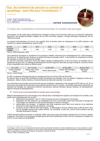 Eau, du sentiment de pénurie au constat de
gaspillage : quel rôle pour l’investisseur ?
Le 05/01/2009
Contact : Gregory Schneider-Maunoury
E-mail : gregory.schneidermaunoury@ionis.fr
Tél. : 01 46 84 38 47
10/16
Coûts des contestations environnementales et sociales des barrages
Les barrages ont été érigés depuis l’Antiquité pour l’irrigation et depuis le dix-neuvième siècle pour la production d’électricité.
Aujourd’hui, les barrages permettent l’irrigation de 30 à 40% des terres irriguées. L’énergie hydraulique représentait 19% de
l’électricité produite.
Le potentiel hydro-électrique est encore sous exploité. Ainsi la dernière étude de Greenpeace et du GIEC présente t elle
l’évolution du secteur hydroélectrique, jusqu’en 2050.
En GW 2005 2010 2020 2030 2040 2050
Capacité
installée
878 978 1178 1300 1443 1565
(Source : EREC-Greenpeace, 2008)
Leurs prévisions envisagent un doublement de la puissance installée, notamment par le développement de « petits barrages »
(de moins de 15 mètres de haut), fondé sur la solution technique du barrage in-flow2
. Il est important de comprendre le marché
des barrages, et notamment des grands barrages.
Du coté de la demande, aujourd’hui, hormis les vallées irriguées de Mésopotamie, du Nil et de l’Indus, les barrages sont un
équipement de pays riche. Le potentiel de développement est très largement situé dans les pays émergents, comme le montre
le taux d’exploitation des rivières de différents pays.
de 1 à 6% de 11 à 21% de 28 à 45% de 55 à 65% de 83 à 100%
Congo, Indonésie,
Pérou
Russie, Inde, Chine,
Colombie
Brésil, Italie Canada,
Suède, USA, Norvège,
Japon
Allemagne,
France
(Source : Velcan Energy)
En 2007, la demande d’équipements liés aux barrages est tirée par la Chine (45%) et l’Inde (9%).
Du côté de l’offre, la seule offre identifiable concerne l’équipement des barrages. C’est une situation d’oligopole, formée par 4
entreprises : Alstom, Andritz, Siemens, et General Electric qui détiennent près des ¾ du marché.
Les constructeurs des barrages sont souvent des groupes d’ingénierie, appartenant à des groupes de BTP cotés ou non. Ils ne
seront donc pas étudiés par la suite.Deux autres acteurs interviennent sur ce marché : les sociétés productrices d’électricité, qui
exploitent les barrages, les organismes financiers internationaux (Banque Mondiale, Banque Asiatique de Développement,
Agence Française de Développement).
Controverses environnementales et sociales autour des barrages
Malgré le développement futur des barrages et leur rôle-clé dans le développement agricole, les barrages sont contestés, avec
quatre points particulièrement mis en avant :
1. déplacement de population : plus d’1 million de personnes pour le barrage des Trois Gorges ;
2. évaporation des lacs réservoirs, qui représentent 5% de la consommation totale d’eau (exemple du barrage des
Trois Gorges, lac s’étendant sur plus de 600 kilomètres en amont du barrage) ;
3. sédimentation des barrages : la végétation des forêts englouties pourrit dans le lac réservoir et les sédiments
diminuent à moyen long terme la puissance du barrage ;
4. émissions de gaz à effet de serre des barrages : la sédimentation émet du méthane (gaz à effet de serre), alors
que les barrages reçoivent des crédits carbone, car considérés, à juste titre, comme moins émetteurs que les
centrales électriques à charbon.
L’ONG International Rivers recensait, en septembre 2008, près de 30 projets de barrages contestés dans le monde (cf. tableau
ci-dessous). Ces projets d’une puissance cumulée prévue de 65 GW représentent environ 40% de la puissance à installer d’ici
à 2015. Le coût moyen est de 3M €/MW
3
.
2
Le barrage « in flow » est un barrage dans le flux de la rivière, sans bassin de rétention. Le flux est détourné dans un tuyau souterrain au bout
duquel est installée une turbine, puis rejoint le lit de la rivière. Cette technique permet de générer la même puissance que les grands barrages,
mais il ne permet pas de stocker de l’énergie et de répondre en heures de pointe.
3
Source : EREC- Greenpeace, 2008
 