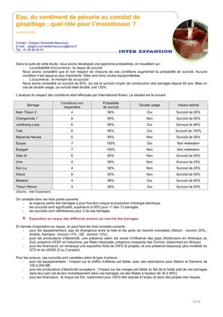 Eau, du sentiment de pénurie au constat de
gaspillage : quel rôle pour l’investisseur ?
Le 05/01/2009
Contact : Gregory Schneider-Maunoury
E-mail : gregory.schneidermaunoury@ionis.fr
Tél. : 01 46 84 38 47
12/16
Dans la suite de cette étude, nous avons développé une approche probabiliste, en travaillant sur :
- La probabilité d’occurrence : le risque de surcoût
Nous avons considéré que le non respect de chacune de ces conditions augmentait la probabilité de surcoût. Aucune
condition n’est apparue plus importante. Elles sont donc toutes équipondérées.
- L’occurrence : le montant de ce surcoût
Nous avons considéré un surcoût de 60%, qui est le surcoût moyen de construction des barrages depuis 40 ans. Mais en
cas de double usage, ce surcoût était doublé, soit 120%.
L’analyse du respect des conditions était effectuée par International Rivers. Le résultat est le suivant.
Barrage
Conditions non
respectées
Probabilité
de surcoût
Double usage Impact estimé
Nam Theun 2 4 56% Oui Surcoût de 65%
Changuinola 1 6 85% Non Surcoût de 50%
Jorethang Loop 6 85% Oui Surcout de 96%
Tala 6 85% Oui Surcoût de 100%
Mphanda Nkuwa 6 85% Non Surcoût de 50%
Epupa 7 100% Oui Non réalisation
Bujagali 7 100% Non Non réalisation
Gibe III 6 85% Non Surcoût de 50%
Urra 4 56% Non Surcout de 25%
Son La 4 56% Non Surcout de 25%
Xiaoxi 6 85% Non Surcoût de 50%
Madeira 4 56% Oui Surcoût de 65%
Theun Hiboun 4 56% Oui Surcout de 50%
(Source : Inter Expansion)
On constate donc les trois points suivants :
- la majeure partie des barrages a pour fonction unique la production d’énergie électrique.
- les surcoûts sont significatifs, supérieurs à 50% pour 11 des 13 barrages.
- les surcoûts sont rédhibitoires pour 2 de ses barrages.
Exposition au risque des différents acteurs du marché des barrages
En termes d’exposition au risque, on peut faire les trois constats suivants :
- pour les équipementiers, pas de divergence entre la liste et les parts de marché mondiales (Alstom : environ 20% ;
Andritz, Siemens : environ 17% ; GE : environ 13%) ;
- pour les producteurs d’électricité, une présence selon les zones d’influence des pays (Américains en Amérique du
Sud, présence d’EDF en Indochine, par filiale interposée, présence croissante des Chinois, notamment en Afrique)
- pour les financeurs, on remarque une exposition forte de l’AFD (6 projets), et une présence beaucoup plus modeste du
GTZ et de USAID (2 ou 3 projets).
Pour les acteurs, ces surcoûts sont variables selon le type d’acteurs :
- pour les équipementiers : l’impact sur le chiffre d’affaires est faible, avec des estimations pour Alstom et Siemens de
100 à 200 M€.
- pour les producteurs d’électricité européens : l’impact sur les marges est faible du fait de la faible part de ces barrages
dans leur parc (et de leur investissement dans ces barrages via des filiales à hauteur de 30 à 40%).
- pour les financeurs : le risque est fort, notamment pour l’AFD très exposé à l’enjeu et dans des projets très risqués.
 
