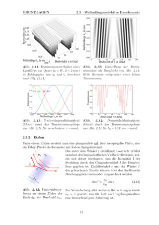 GRUNDLAGEN 2.3 Wellenl¨angenselektive Bauelemente
Abb. 2.11: Transmissionsverhalten eines
Lyotﬁlters aus Quarz (κ = 0◦
, d = 2 mm)
in Abh¨angigkeit von λ0 und γ, berechnet
nach Glg. (2.11).
Abb. 2.12: Darstellung der Durch-
stimm¨aste als Draufsicht von Abb. 2.11.
Helle Bereiche entsprechen einer hohen
Transmission.
Abb. 2.13: Wellenl¨angenabh¨angigkeit:
Schnitt durch das Transmissionsgebirge
aus Abb. 2.11 f¨ur verschiedene γ =const.
Abb. 2.14: Drehwinkelabh¨angigkeit:
Schnitt durch das Transmissionsgebirge
aus Abb. 2.11 f¨ur λ0 = 1030 nm =const.
2.3.2 Etalon
Unter einem Etalon versteht man eine planparallele ggf. (teil-)verspiegelte Platte, also
ein Fabry-P´erot-Interferometer mit festem Spiegelabstand.
Das unter dem Winkel ε einfallende Laserlicht erf¨ahrt
Abb. 2.15: Vielstrahlinter-
ferenz an einem Etalon der
Dicke dEt mit Brechzahl nEt.
zwischen den Innenoberﬂ¨achen Vielfachreﬂexionen, wel-
che sich derart ¨uberlagern, dass die Intensit¨at I der
Strahlung durch den Gangunterschied δ der Einzelre-
ﬂexe gegeben ist. Einfallswinkel ε und der Winkel ε
des gebrochenen Strahls k¨onnen ¨uber das Snelliussche
Brechungsgesetz ineinander umgerechnet werden.
sin ε =
n0
nEt
sin ε (2.13)
Zur Vereinfachung aller weiteren Betrachtungen wurde
n0 = 1 gesetzt, was f¨ur Luft als Umgebungsmedium
eine hinreichend gute N¨aherung ist.
12
 