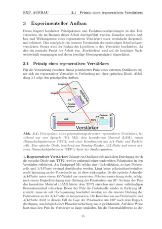 EXP. AUFBAU 3.1 Prinzip eines regenerativen Verst¨arkers
3 Experimenteller Aufbau
Dieses Kapitel beinhaltet Prinzipskizzen und Funktionsbeschreibungen zu den Teil-
versuchen, die im Rahmen dieser Arbeit durchgef¨uhrt wurden. Zun¨achst werden Auf-
bau und Wirkungsweise eines regenerativen Verst¨arkers stark vereinfacht dargestellt
und erl¨autert. Dies erm¨oglicht ein besseres Verst¨andnis des zweistuﬁgen Scheibenlaser-
verst¨arkers. Ferner wird der Einbau des Lyotﬁlters in den Verst¨arker beschrieben, da
dies ein zentraler Punkt der Arbeit war. Abschließend wird auf die ben¨otigte Nach-
weistechnik eingegangen und deren jeweilige Messungenauigkeit abgesch¨atzt.
3.1 Prinzip eines regenerativen Verst¨arkers
F¨ur die Verst¨arkung einzelner, linear polarisierter Pulse eines externen Oszillators eig-
net sich ein regenerativer Verst¨arker in Verbindung mit einer optischen Diode. Abbil-
dung 3.1 zeigt den prinzipiellen Aufbau.
Abb. 3.1: Prinzipskizze eines polarisationsgesteuerten regenerativen Verst¨arkers, be-
stehend aus zwei Spiegeln (M1, M2), dem laseraktivem Material (LAM), einem
D¨unnschichtpolarisator (TFP2) und einer Kombination aus λ/4-Platte und Pockels-
zelle. Eine optische Diode, bestehend aus Faraday-Rotator, λ/2-Platte und einem wei-
teren D¨unnschichtpolarisator (TFP1) dient der Strahlseparation.
1. Regenerativer Verst¨arker: Gelangt ein Oszillatorpuls nach dem Durchgang durch
die optische Diode zum TFP2, wird er aufgrund seiner senkrechten Polarisation in den
Verst¨arker reﬂektiert. Am Endspiegel M1 erfolgt eine R¨uckreﬂektion, so dass Pockels-
zelle und λ/4-Platte zweimal durchlaufen werden. Liegt keine polarisationsbeeinﬂus-
sende Spannung an der Pockelszelle an, ist diese wirkungslos. Da die optische Achse der
λ/4-Platte unter einem 45◦
-Winkel zur erwarteten Polarisationsrichtung steht, erfolgt
nach einem Doppeldurchgang eine Drehung der Polarisation um 90◦
. So kann der Puls
das laseraktive Material (LAM) hinter dem TFP2 erreichen und einen vollst¨andigen
Resonatorumlauf vollziehen. Bevor der Puls die Pockelszelle wieder in Richtung M1
erreicht, muss sie mit Hochspannung beschaltet werden, um die erneute Drehung der
Polarisation an der λ/4-Platte zu kompensieren. Die Kombination aus Pockelszelle und
λ/4-Platte dreht in diesem Fall die Lage der Polarisation um 180◦
nach dem Doppel-
durchgang, was lediglich einer Phasenverschiebung von π gleichkommt. Auf diese Weise
l¨asst man den Puls im Verst¨arker so lange umlaufen, bis die Potentialdiﬀerenz an der
15
 