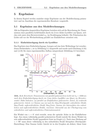 5 ERGEBNISSE 5.1 Ergebnisse aus den Modellrechnungen
5 Ergebnisse
In diesem Kapitel werden zun¨achst einige Ergebnisse aus der Modellrechnung pr¨asen-
tiert und im Anschluss die experimentellen Resultate vorgestellt.
5.1 Ergebnisse aus den Modellrechnungen
Alle im Folgenden dargestellten Ergebnisse beziehen sich auf die Berechnung der Trans-
mission eines parallelen Lichtb¨undels durch ein 2 mm dickes Lyotﬁlter aus Quarz, wel-
ches sich unter dem Brewsterwinkel αBr
im Strahlengang beﬁndet. Die Polarisation des
Lichts soll vor der Wechselwirkung parallel zur Einfallsebene orientiert sein.
5.1.1 Einfachdurchgang durch ein Lyotﬁlter
Das Ergebnis eines Einfachdurchgangs, bezogen auf eine feste Wellenl¨ange bei verschie-
denen Drehwinkeln γ, ist in Abbildung 5.1 dargestellt und wurde nach Gleichung (4.16)
und (4.19) f¨ur einen experimentellen Aufbau entsprechend Abbildung 3.5 berechnet.
Abb. 5.1: Berechnete Transmission von parallel polarisiertem Licht mit λ0 = 1030 nm
nach dem Einfachdurchgang durch ein 2 mm dickes Lyotﬁlter aus Quarz im Brewster-
winkel. Dabei bedeuten: (a) parallel zur Einfallsebene polarisierter Anteil, (b) senkrecht
polarisierter Anteil, (c) Summe aus (a) und (b); blau/Strichpunkt: ordentlicher Strahl,
blau/Punkt: außerordentlicher Strahl, blau/Linie: Summe der Intensit¨aten des ordent-
lichen und außerordentlichen Strahls, rot/Linie: Intensit¨at aus der ¨Uberlagerung vom
ordentlichen und außerordentlichen Polarisationsanteil.
Ein Winkel von γ = 0◦
wird erreicht, wenn die optische Achse in der Einfallsebene
liegt. Aus einem vollst¨andig parallel polarisierten Strahl ensteht f¨ur diesen Winkel ein
rein außerordentlicher Strahl (gepunktete Linie im Graph (c)). Nach einer Drehung auf
γ = 90◦
muss dieser vollst¨andig in den ordentlichen Strahl ¨ubergehen (Strichpunkt-
Darstellung). Eine Summe beider Anteile ist in den Graphen als dickere, blaue Linie
34
 