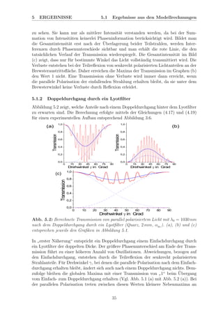 5 ERGEBNISSE 5.1 Ergebnisse aus den Modellrechnungen
zu sehen. Sie kann nur als mittlere Intensit¨at verstanden werden, da bei der Sum-
mation von Intensit¨aten keinerlei Phaseninformation ber¨ucksichtigt wird. Bildet man
die Gesamtintensit¨at erst nach der ¨Uberlagerung beider Teilstrahlen, werden Inter-
ferenzen durch Phasenunterschiede sichtbar und man erh¨alt die rote Linie, die den
tats¨achlichen Verlauf der Transmission wiederspiegelt. Die Gesamtintensit¨at im Bild
(c) zeigt, dass nur f¨ur bestimmte Winkel das Licht vollst¨andig transmittiert wird. Die
Verluste entstehen bei der Teilreﬂexion von senkrecht polarisierten Lichtanteilen an der
Brewsteraustrittsﬂ¨ache. Daher erreichen die Maxima der Transmission im Graphen (b)
den Wert 1 nicht. Eine Transmission ohne Verluste wird immer dann erreicht, wenn
die parallele Polarisation der einfallenden Strahlung erhalten bleibt, da sie unter dem
Brewsterwinkel keine Verluste durch Reﬂexion erleidet.
5.1.2 Doppeldurchgang durch ein Lyotﬁlter
Abbildung 5.2 zeigt, welche Anteile nach einem Doppeldurchgang hinter dem Lyotﬁlter
zu erwarten sind. Die Berechnung erfolgte mittels der Gleichungen (4.17) und (4.19)
f¨ur einen experimentellen Aufbau entsprechend Abbildung 3.6.
Abb. 5.2: Berechnete Transmission von parallel polarisiertem Licht mit λ0 = 1030 nm
nach dem Doppeldurchgang durch ein Lyotﬁlter (Quarz, 2 mm, αBr
). (a), (b) und (c)
entsprechen jeweils den Graﬁken in Abbildung 5.1.
In
”
erster N¨aherung“ entspricht ein Doppeldurchgang einem Einfachdurchgang durch
ein Lyotﬁlter der doppelten Dicke. Der gr¨oßere Phasenunterschied am Ende der Trans-
mission f¨uhrt zu einer h¨oheren Anzahl von Oszillationen. Abweichungen, bezogen auf
den Einfachdurchgang, entstehen durch die Teilreﬂexion der senkrecht polarisierten
Strahlanteile. F¨ur Drehwinkel γ, bei denen die parallele Polarisation nach dem Einfach-
durchgang erhalten bleibt, ¨andert sich auch nach einem Doppeldurchgang nichts. Dem-
zufolge bleiben die globalen Maxima mit einer Transmission von
”
1“ beim ¨Ubergang
vom Einfach- zum Doppeldurchgang erhalten (Vgl. Abb. 5.1 (a) mit Abb. 5.2 (a)). Bei
der parallelen Polarisation treten zwischen diesen Werten kleinere Nebenmaxima an
35
 