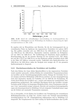 5 ERGEBNISSE 5.2 Ergebnisse aus den Experimenten
Abb. 5.15: Anteil der schmalbandigen Laserstrahlung im Leistungsspektrum des
Verst¨arkers in Abh¨angigkeit von der Wellenl¨ange des Seedlasers (Auswertung der Spek-
treninformationen in Abb. 5.10).
Es ergaben sich im Wesentlichen zwei Bereiche, f¨ur die der Leistungsanteil des zu
verst¨arkenden Pulses im Spektrum des regenerativen Verst¨arkers bei nahezu 100 %
lag. Der gr¨oßere erstreckte sich von 1026, 53 nm bis 1032, 62 nm und der kleinere
von 1024, 87 nm bis 1025, 05 nm. Dazwischen existierte zus¨atzlich ein Seedpulsan-
teil mit 100 % bei 1026, 01 nm. Die Verf¨alschung der Ergebnisse durch ungeﬁlterte
Rauschartefakte lag f¨ur die gesamte Messung bei nur maximal 0, 6 %. Das Absin-
ken auf (98, 1+0,6
−0,0) % bei 1026, 01 nm ist dem Spektrum zufolge tats¨achlich durch ASE
in der N¨ahe von 1030 nm verursacht worden. Außerhalb eines Spektralbereiches von
1022, 08 nm bis 1035, 03 nm nahm der Seedpuls stets weniger als 1 % des gesamten
Spektrenintegrals in Anspruch.
5.2.5 Durchstimmverhalten des Verst¨arkers mit Lyotﬁlter
Nach dem Einbau des 2 mm dicken Quarzlyotﬁlters in den regenerativen Verst¨arker
wurde zun¨achst untersucht, welchen Einﬂuss die ver¨anderlichen Transmissionsverluste
am Lyotﬁlter auf die Verst¨arkungseigenschaften haben. Solange der Verst¨arker bei ei-
ner einzigen und festen Wellenl¨ange (1029, 80 nm) emittiert, ist seine Ausgangsleistung
nach einer konstanten Anzahl von Uml¨aufen (17) ein Maß f¨ur die Verst¨arkung. Sie
wurde durch Drehen des Lyotﬁlters um γ variiert und anhand der ver¨anderlichen Aus-
gangsleistung nachgewiesen. Der mehrfache Durchgang durch das Lyotﬁlter erzeugte
besonders große Verluste bei denjenigen Winkelbereichen, deren Transmission nicht ge-
nau 1 bzw. unwesentlich weniger entsprach. Bereiche mit messbaren Leistungssignalen
zogen sich dementsprechend in Abbildung 5.16 mit steigender Umlaufzahl immer enger
um die Gebiete mit maximaler Transmission zusammen.
Um zu ¨uberpr¨ufen, ob der Einbau des Lyotﬁlters eine Ver¨anderung des verst¨arkbaren
Wellenl¨angenbereiches zur Folge hat, wurden erneut eine Vielzahl unterschiedlicher
Verst¨arkerspektren bei 1 W Ausgangsleistung aufgenommen und in Abbildung 5.17
dargestellt. Die Vorgehensweise war dabei analog zur Spektrenaufnahme ohne Lyotﬁl-
44
 