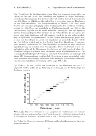 5 ERGEBNISSE 5.2 Ergebnisse aus den Experimenten
Eine Verst¨arkung des Seedlaserpulses gelang ¨uber den gesamten Messbereich von
1016, 62 nm bis 1051, 39 nm. Die Darstellung der Spektren ist wegen notwendiger
Versuchsunterbrechungen in drei Bereiche unterteilt worden. Bereich 1 erstreckt sich
von 1016, 62 nm bis 1035, 03 nm (Versuchsabbruch wegen eines massiven Einschusses
auf der Verst¨arkerscheibe). Die Anschlussmessung im Bereich 2 mit einer neuen
Scheibe, die auch eine geringf¨ugig andere Auslegung f¨ur den Verst¨arker erforderte,
beginnt bei 1030, 05 nm und erm¨oglicht im ¨Uberlappungsbereich von 1030 nm bis
1035 nm einen Vergleich mit der ersten Messreihe. Auﬀ¨allig ist, dass das Signal im
Bereich 2 einen niedrigeren Wert erreichte als im ersten Bereich. Da die Anzahl der
counts eines jeden Spektrums auf 1000 normiert wurde ist es sehr wahrscheinlich,
dass die Spaltbreite des Spektrometers bei der zweiten Serie geringf¨ugig gr¨oßer war,
so dass sich das Integral zu Lasten der Singalh¨ohe auf zus¨atzliche Kan¨ale verteilt
hat. Bei 1045 nm schließt sich an den Bereich 2 der dritte Bereich an. Er markiert
einen weiteren Einschuss auf der Verst¨arkerscheibe, verbunden mit einer deutlichen
Signalminderung zu Gunsten eines Untergrundes. Dieser Sachverhalt wurde erst
nachtr¨aglich w¨ahrend der Normierung der Spektren auf 1000 counts sichtbar. Der
Einschuss k¨undigte sich bereits zuvor als Defekt an der Scheibenoberﬂ¨ache an. Die
Messungen konnten fortgesetzt werden, da sich durch Nachjustieren am Endspiegel M2
wieder 1 W Ausgangsleistung erreichen ließ. Desweiteren wurden nachtr¨aglich einige
zuvor gemessene Wellenl¨angen hinsichtlich ihrer ben¨otigten Umlaufanzahl ¨uberpr¨uft,
ohne dass eine signiﬁkante Abweichung auftrat (Vgl. Abb. 5.20).
Der Winkel γ, der am Lyotﬁlter des Verst¨arkers bei den Messungen aus Abb. 5.17
eingestellt werden mußte, ist in Abbildung 5.18 abh¨angig von der Wellenl¨ange des
Seedlasers zu sehen.
Abb. 5.18: Abgelesener Drehwinkel γ des Lyotﬁlters im Verst¨arker f¨ur eine optimale
Signalverst¨arkung und eine erfolgreiche Unterdr¨uckung der ASE bei der entsprechenden
Wellenl¨ange des Seedlasers (Bestandteil der in Abb. 5.17 dargestellten Messung).
Der Verlauf der Messwerte kann der Abbildung zufolge als n¨aherungsweise linear an-
genommen werden.
46
 