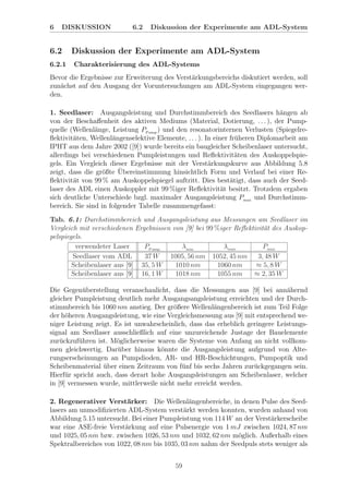 6 DISKUSSION 6.2 Diskussion der Experimente am ADL-System
6.2 Diskussion der Experimente am ADL-System
6.2.1 Charakterisierung des ADL-Systems
Bevor die Ergebnisse zur Erweiterung des Verst¨arkungsbereichs diskutiert werden, soll
zun¨achst auf den Ausgang der Voruntersuchungen am ADL-System eingegangen wer-
den.
1. Seedlaser: Ausgangsleistung und Durchstimmbereich des Seedlasers h¨angen ab
von der Beschaﬀenheit des aktiven Mediums (Material, Dotierung, . . . ), der Pump-
quelle (Wellenl¨ange, Leistung PPump
) und den resonatorinternen Verlusten (Spiegelre-
ﬂektivit¨aten, Wellenl¨angenselektive Elemente, . . . ). In einer fr¨uheren Diplomarbeit am
IPHT aus dem Jahre 2002 ([9]) wurde bereits ein baugleicher Scheibenlaser untersucht,
allerdings bei verschiedenen Pumpleistungen und Reﬂektivit¨aten des Auskoppelspie-
gels. Ein Vergleich dieser Ergebnisse mit der Verst¨arkungskurve aus Abbildung 5.8
zeigt, dass die gr¨oßte ¨Ubereinstimmung hinsichtlich Form und Verlauf bei einer Re-
ﬂektivit¨at von 99 % am Auskoppelspiegel auftritt. Dies best¨atigt, dass auch der Seed-
laser des ADL einen Auskoppler mit 99 %iger Reﬂektivit¨at besitzt. Trotzdem ergaben
sich deutliche Unterschiede bzgl. maximaler Ausgangsleistung Pmax und Durchstimm-
bereich. Sie sind in folgender Tabelle zusammengefasst:
Tab. 6.1: Durchstimmbereich und Ausgangsleistung aus Messungen am Seedlaser im
Vergleich mit verschiedenen Ergebnissen von [9] bei 99 %iger Reﬂektivit¨at des Auskop-
pelspiegels.
verwendeter Laser PPump
λmin
λmax Pmax
Seedlaser vom ADL 37 W 1005, 56 nm 1052, 45 nm 3, 48 W
Scheibenlaser aus [9] 35, 5 W 1010 nm 1060 nm ≈ 5, 8 W
Scheibenlaser aus [9] 16, 1 W 1018 nm 1055 nm ≈ 2, 35 W
Die Gegen¨uberstellung veranschaulicht, dass die Messungen aus [9] bei ann¨ahernd
gleicher Pumpleistung deutlich mehr Ausgangsangsleistung erreichten und der Durch-
stimmbereich bis 1060 nm anstieg. Der gr¨oßere Wellenl¨angenbereich ist zum Teil Folge
der h¨oheren Ausgangsleistung, wie eine Vergleichsmessung aus [9] mit entsprechend we-
niger Leistung zeigt. Es ist unwahrscheinlich, dass das erheblich geringere Leistungs-
signal am Seedlaser ausschließlich auf eine unzureichende Justage der Bauelemente
zur¨uckzuf¨uhren ist. M¨oglicherweise waren die Systeme von Anfang an nicht vollkom-
men gleichwertig. Dar¨uber hinaus k¨onnte die Ausgangsleistung aufgrund von Alte-
rungserscheinungen an Pumpdioden, AR- und HR-Beschichtungen, Pumpoptik und
Scheibenmaterial ¨uber einen Zeitraum von f¨unf bis sechs Jahren zur¨uckgegangen sein.
Hierf¨ur spricht auch, dass derart hohe Ausgangsleistungen am Scheibenlaser, welcher
in [9] vermessen wurde, mittlerweile nicht mehr erreicht werden.
2. Regenerativer Verst¨arker: Die Wellenl¨angenbereiche, in denen Pulse des Seed-
lasers am unmodiﬁzierten ADL-System verst¨arkt werden konnten, wurden anhand von
Abbildung 5.15 untersucht. Bei einer Pumpleistung von 114 W an der Verst¨arkerscheibe
war eine ASE-freie Verst¨arkung auf eine Pulsenergie von 1 mJ zwischen 1024, 87 nm
und 1025, 05 nm bzw. zwischen 1026, 53 nm und 1032, 62 nm m¨oglich. Außerhalb eines
Spektralbereiches von 1022, 08 nm bis 1035, 03 nm nahm der Seedpuls stets weniger als
59
 