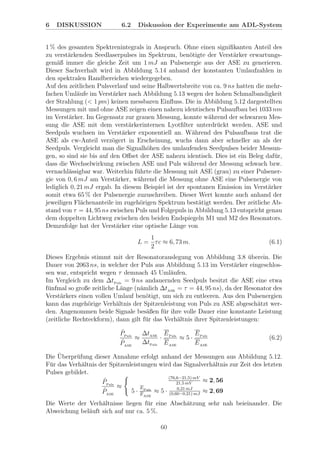 6 DISKUSSION 6.2 Diskussion der Experimente am ADL-System
1 % des gesamten Spektrenintegrals in Anspruch. Ohne einen signiﬁkanten Anteil des
zu verst¨arkenden Seedlaserpulses im Spektrum, ben¨otigte der Verst¨arker erwartungs-
gem¨aß immer die gleiche Zeit um 1 mJ an Pulsenergie aus der ASE zu generieren.
Dieser Sachverhalt wird in Abbildung 5.14 anhand der konstanten Umlaufzahlen in
den spektralen Randbereichen wiedergegeben.
Auf den zeitlichen Pulsverlauf und seine Halbwertsbreite von ca. 9 ns hatten die mehr-
fachen Uml¨aufe im Verst¨arker nach Abbildung 5.13 wegen der hohen Schmalbandigkeit
der Strahlung (< 1 pm) keinen messbaren Einﬂuss. Die in Abbildung 5.12 dargestellten
Messungen mit und ohne ASE zeigen einen nahezu identischen Pulsaufbau bei 1033 nm
im Verst¨arker. Im Gegensatz zur grauen Messung, konnte w¨ahrend der schwarzen Mes-
sung die ASE mit dem verst¨arkerinternen Lyotﬁlter unterdr¨uckt werden. ASE und
Seedpuls wuchsen im Verst¨arker exponentiell an. W¨ahrend des Pulsaufbaus trat die
ASE als cw-Anteil verz¨ogert in Erscheinung, wuchs dann aber schneller an als der
Seedpuls. Vergleicht man die Signalh¨ohen des umlaufenden Seedpulses beider Messun-
gen, so sind sie bis auf den Oﬀset der ASE nahezu identisch. Dies ist ein Beleg daf¨ur,
dass die Wechselwirkung zwischen ASE und Puls w¨ahrend der Messung schwach bzw.
vernachl¨assigbar war. Weiterhin f¨uhrte die Messung mit ASE (grau) zu einer Pulsener-
gie von 0, 6 mJ am Verst¨arker, w¨ahrend die Messung ohne ASE eine Pulsenergie von
lediglich 0, 21 mJ ergab. In diesem Beispiel ist der spontanen Emission im Verst¨arker
somit etwa 65 % der Pulsenergie zuzuschreiben. Dieser Wert konnte auch anhand der
jeweiligen Fl¨achenanteile im zugeh¨origen Spektrum best¨atigt werden. Der zeitliche Ab-
stand von τ = 44, 95 ns zwischen Puls und Folgepuls in Abbildung 5.13 entspricht genau
dem doppelten Lichtweg zwischen den beiden Endspiegeln M1 und M2 des Resonators.
Demzufolge hat der Verst¨arker eine optische L¨ange von
L =
1
2
τc ≈ 6, 73 m. (6.1)
Dieses Ergebnis stimmt mit der Resonatorauslegung von Abbildung 3.8 ¨uberein. Die
Dauer von 2063 ns, in welcher der Puls aus Abbildung 5.13 im Verst¨arker eingeschlos-
sen war, entspricht wegen τ demnach 45 Uml¨aufen.
Im Vergleich zu dem ∆tPuls
= 9 ns andauernden Seedpuls besitzt die ASE eine etwa
f¨unfmal so große zeitliche L¨ange (n¨amlich ∆tASE
= τ = 44, 95 ns), da der Resonator des
Verst¨arkers einen vollen Umlauf ben¨otigt, um sich zu entleeren. Aus den Pulsenergien
kann das zugeh¨orige Verh¨altnis der Spitzenleistung von Puls zu ASE abgesch¨atzt wer-
den. Angenommen beide Signale bes¨aßen f¨ur ihre volle Dauer eine konstante Leistung
(zeitliche Rechteckform), dann gilt f¨ur das Verh¨altnis ihrer Spitzenleistungen:
ˆPPuls
ˆPASE
≈
∆tASE
∆tPuls
·
EPuls
EASE
≈ 5 ·
EPuls
EASE
(6.2)
Die ¨Uberpr¨ufung dieser Annahme erfolgt anhand der Messungen aus Abbildung 5.12.
F¨ur das Verh¨altnis der Spitzenleistungen wird das Signalverh¨altnis zur Zeit des letzten
Pulses gebildet.
ˆPPuls
ˆPASE
≈
(76,6−21,5) mV
21,5 mV
≈ 2, 56
5 ·
EPuls
EASE
≈ 5 · 0,21 mJ
(0,60−0,21) mJ
≈ 2, 69
Die Werte der Verh¨altnisse liegen f¨ur eine Absch¨atzung sehr nah beieinander. Die
Abweichung bel¨auft sich auf nur ca. 5 %.
60
 