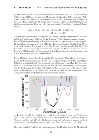 6 DISKUSSION 6.2 Diskussion der Experimente am ADL-System
ge Ablesegenauigkeit bei manueller Verstellung zur¨uckzuf¨uhren. Im Bereich zwischen
1030 nm und 1035 nm, wo sich zwei Messungen ¨uberlagerten, f¨uhrte der hohe Able-
sefehler sogar zu
”
doppelten“ Messwerten. Eine lineare Regression der Messpunkte
(als blaue Linie eingezeichnet) kommt den optimalen Werten des Lyotﬁlterwinkels am
n¨achsten und gibt den Grad der ¨Ubereinstimmung mit dem Hintergrund noch besser
wieder:
γ(λ0) = A · λ0 + B mit: A = (0, 152 ± 0, 002)◦
/nm
B = (−115 ± 2)◦
Anhand dieser empirischen Formel kann der Winkel des verst¨arkerinternen Lyotﬁlters
in Zukunft auf einfache Weise an die Wellenl¨ange des Seedlasers angepasst werden.
Die in Abbildung 6.8 ben¨otigten Uml¨aufe im Verst¨arker sind ein guter Ausgangspunkt
f¨ur zuk¨unftige Messungen mit dem ADL. Ihre Reproduzierbarkeit h¨angt jedoch st¨arker
vom Justierzustand des Verst¨arkers ab, als die des Lyotﬁlterwinkels. K¨unftige Um-
laufzahlen k¨onnten daher ggf. etwas von den angegebenen Werten abweichen. Dies ist
bereits in Abbildung 6.8 als Unterschied im ¨Uberlappungsbereich der Messungen zwi-
schen 1030 nm und 1035 nm zu beobachten.
Die in Abb. 6.8 dargestellten Umlaufzahlen f¨uhrten zu einer Verst¨arkung der Pulsener-
gie in der Gr¨oßenordnung von 105
bis 106
. Modellrechnungen am IFSW in Stuttgart
befassten sich ebenfalls mit dem regenerativen Scheibenlaserverst¨arker [29]. Berechnet
wurde u.a. die Anzahl der Uml¨aufe, die f¨ur eine 106
-fache Verst¨arkung in Abh¨angigkeit
von der Wellenl¨ange des Seedlasers ben¨otigt werden. Das Ergebnis ist f¨ur drei verschie-
dene Umlaufverluste in Abbildung 6.9 zu sehen. Wesentliche Voraussetzungen und
Annahmen k¨onnen der Bildunterschrift entnommen werden.
Abb. 6.9: Anzahl der Uml¨aufe im Verst¨arker, die n¨otig ist, um eine Verst¨arkung
von 106
zu erreichen. F¨ur einen mit 10 at.% Yb dotierten YAG-Kristall (Dicke =
150 µm), bei dem sich 40 % der Yb-Ionen im angeregten Zustand befanden, wurden 3
verschiedene Umlaufverluste angesetzt (rot: 4 %; blau: 7 %; schwarz: 12 %) [29].
F¨ur einen direkten Vergleich mit dem experimentellen Resultat wurde der Messbereich
64
 