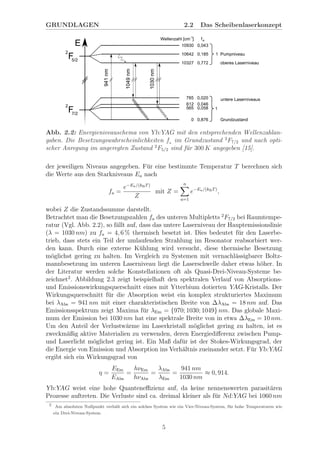 GRUNDLAGEN 2.2 Das Scheibenlaserkonzept
Abb. 2.2: Energieniveauschema von Yb:YAG mit den entsprechenden Wellenzahlan-
gaben. Die Besetzungswahrscheinlichkeiten fa im Grundzustand 2
F7/2 und nach opti-
scher Anregung im angeregten Zustand 2
F5/2 sind f¨ur 300 K angegeben [15].
der jeweiligen Niveaus angegeben. F¨ur eine bestimmte Temperatur T berechnen sich
die Werte aus den Starkniveaus Ea nach
fa =
e−Ea/(kBT)
Z
mit Z =
n
a=1
e−Ea/(kBT)
,
wobei Z die Zustandssumme darstellt.
Betrachtet man die Besetzungszahlen fa des unteren Multipletts 2
F7/2 bei Raumtempe-
ratur (Vgl. Abb. 2.2), so f¨allt auf, dass das untere Laserniveau der Hauptemissionslinie
(λ = 1030 nm) zu fa = 4, 6 % thermisch besetzt ist. Dies bedeutet f¨ur den Laserbe-
trieb, dass stets ein Teil der umlaufenden Strahlung im Resonator reabsorbiert wer-
den kann. Durch eine externe K¨uhlung wird versucht, diese thermische Besetzung
m¨oglichst gering zu halten. Im Vergleich zu Systemen mit vernachl¨assigbarer Boltz-
mannbesetzung im unteren Laserniveau liegt die Laserschwelle daher etwas h¨oher. In
der Literatur werden solche Konstellationen oft als Quasi-Drei-Niveau-Systeme be-
zeichnet2
. Abbildung 2.3 zeigt beispielhaft den spektralen Verlauf von Absorptions-
und Emissionswirkungsquerschnitt eines mit Ytterbium dotierten YAG-Kristalls. Der
Wirkungsquerschnitt f¨ur die Absorption weist ein komplex strukturiertes Maximum
bei λAbs = 941 nm mit einer charakteristischen Breite von ∆λAbs = 18 nm auf. Das
Emissionsspektrum zeigt Maxima f¨ur λEm = {970; 1030; 1049} nm. Das globale Maxi-
mum der Emission bei 1030 nm hat eine spektrale Breite von in etwa ∆λEm = 10 nm.
Um den Anteil der Verlustw¨arme im Laserkristall m¨oglichst gering zu halten, ist es
zweckm¨aßig aktive Materialien zu verwenden, deren Energiediﬀerenz zwischen Pump-
und Laserlicht m¨oglichst gering ist. Ein Maß daf¨ur ist der Stokes-Wirkungsgrad, der
die Energie von Emission und Absorption ins Verh¨altnis zueinander setzt. F¨ur Yb:YAG
ergibt sich ein Wirkungsgrad von
η =
EEm
EAbs
=
hνEm
hνAbs
=
λAbs
λEm
=
941 nm
1030 nm
≈ 0, 914.
Yb:YAG weist eine hohe Quanteneﬃzienz auf, da keine nennenswerten parasit¨aren
Prozesse auftreten. Die Verluste sind ca. dreimal kleiner als f¨ur Nd:YAG bei 1060 nm
2
Am absoluten Nullpunkt verh¨alt sich ein solches System wie ein Vier-Niveau-System, f¨ur hohe Temperaturen wie
ein Drei-Niveau-System.
5
 