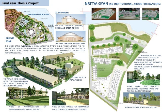 Bharat bhavan case study pdf image