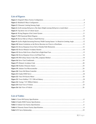 2 | P a g e
List of Figures
Figure 1: Original E-Maxx Factory Configuration…………..…..……………………………………………..……..4
Figure 2: Modified E-Maxx Configuration ...…………………………………………………………………..……..4
Figure 3: Ultrasonic Limiting Sensing Angle …………………………………………………………………....…...7
Figure 4: (Left) sensing field given a flat object (Right) sensing field given a round object …….…………………..7
Figure 5: Top down view of vehicle layout …………..…..………………………………………..…………..……..8
Figure 6: Wiring Diagram of the Control System …………..…..………………..…………………………………..9
Figure 7: PID Functional Block Diagram …………..…..…………………………………………………….……..10
Figure 8: Device Path as it Passes a Small Doorway …………..…..…………………………..………………..…..12
Figure 9: (Left to Right) Increasing Doorway Width Causing Sensor 1 to Reach its Limiting Angle ……….……..12
Figure 10: Sensor Limitations as the Device Becomes too Close to a Doorframe ………….………………………13
Figure 11: Device Response Given Full or Partially Path Obstruction …………..…..……………..…………..…..14
Figure 12: Device Obstacle Avoidance Routine …………..…..………………………………………….…..……..14
Figure 13: Device Path Given a Dead End or Right Hand Turn …………..…..……………..………………….…..15
Figure 14: Device Response Given a Left Hand Turn ………………………………………………………..……..16
Figure 15: PID Library Source Code, PID_compute() Method …………..…………………………………..……..18
Figure 16: Servo Turn Conditionals …………..…..………………………...………………………………..……..19
Figure 17: Obstacle Avoidance Code …………..…..………………………………….……………………..……..20
Figure 18: Parallax Ultrasonic Sensor …………..…..……………………………………………..………………..24
Figure 19: Arduino Uno Microcontroller …………..…..…………………………………………………….……..24
Figure 20: Victor 884 Motor Controller …………..…..……………………………………………………...……..24
Figure 21: Futaba S9402 Servo …………..…..……………………………………………..…………………….....24
Figure 22: Titan 550 Electric Motor …………..…..………………………………………………………….……..24
Figure 23: Tower Hobbies 7.2V 1500 mA Battery …………..…..…………………………………….……..……..24
Figure 24: Turnigy 7.4V 5000mA Battery …………..…..……………………….…………………………..……..25
Figure 25: Front View of Vehicle …………..…..……………………………………………………...……..……..25
Figure 26: Side View of Vehicle …………..…..……………………………………………..……………………..26
List of Tables
Table 1: Victor 884 Factory Specifications …….………………………………………………….......……………..4
Table 2: Futaba S9402 Factory Specifications ……………………………………………………………………….5
Table 3: Arduino Uno Factory Specifications ………………………………………………………………………..6
Table 4: Ultrasonic Sensor Factory Specifications.……………………………………………………….…………..6
Table 5: PI/ Servo Relationship..…………………………………………………………………………...………..19
 