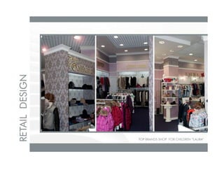 Aleksandra Koshevenko Portfolio