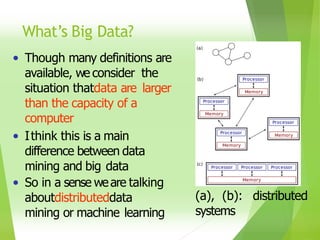 What’s Big Data?
• Though many definitions are
available, we consider the
situation thatdata are larger
than the capacity of a
computer
• Ithink this is a main
difference between data
mining and big data
• So in a sense weare talking
aboutdistributeddata
mining or machine learning
(a), (b): distributed
systems
 