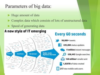 Parameters of big data:
 Huge amount of data
 Complex data which consists of lots of unstructured data
 Speed of generating data
 