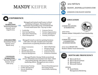 MANDY KEIFER
503.798.8479
MANDY_KEIFER22@YAHOO.COM
LINKEDIN.COM/MANDY-KEIFER
EDUCATION
B.S
COMMUNICATIONS
& MARKETING
2007-2010
Student Athlete Volleyball & Track Scholarship
……………………………………………………...
B.S
COMMUNICATIONS
& MARKETING,
BUSINESS MINOR
2010-2012 GRADUATE
Student Athlete Track Scholarship
SOFTWARE PROFICIENCY
EXPERIENCE
COLLEGE PRO
Franchisee Owner
January 2014-
March 2015
UNVEILED
MARKETING
Account Manager
January 2014-
June 2014
• Oregon Contractors
License
• Management Skills
• Business Management
• Financial Management
• Sales & Marketing
• Hiring & Payroll
• Leadership Skills
• Customer Service
• Production Schedule
Managed/owned an exterior painting business
with sales of $115K. Coached and counseled
homeowners on painting decisions and sales.
Managed Positive Energy Drink promotional
events. Scheduled and executed event dates, talent
and worked directly with client to enhance
marketing efforts. Managed 30-200 events a
month.
•Event/Client Management
•Recruiting/Hiring
•Social Media Marketing
• Interviewing/Training
• Conflict Management
• Execute Marketing
Campaign
! Microsoft Word
! Microsoft PowerPoint
! Microsoft Excel
! Microsoft Outlook
OTHER
! Social Media
Management/Marketing
LOA
MARKETING
Marketing Manager
January 2015-
August 2015
Managed and trained small teams in direct
marketing techniques. Researched and
segmented surrounding areas of Portland OR
to send small teams into. Top rep in sales
• Leadership
• Interviewing/Hiring
• Sales/Direct Marketing
• Client Management
• Customer Service
• Territory Segmentation
• Territory Management
• Training Techniques
 
