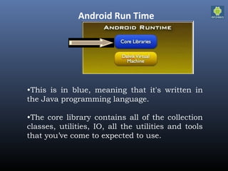 Android Run Time
•This is in blue, meaning that it's written in
the Java programming language.
•The core library contains all of the collection
classes, utilities, IO, all the utilities and tools
that you’ve come to expected to use.
 
 