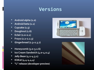 Versions
 Android alpha (1.0)
 Android beta (1.1)
 Cupcake (1.5)
 Doughnut (1.6)
 Eclair (2.0–2.1)
 Froyo (2.2–2.2.3)
 Gingerbread (2.3–2.3.7)
 Honeycomb (3.0–3.2.6)
 Ice Cream Sandwich (4.0–4.0.4)
 Jelly Bean (4.1–4.3.1)
 KitKat (4.4–4.4.4)
 “L” release (developer preview)
 