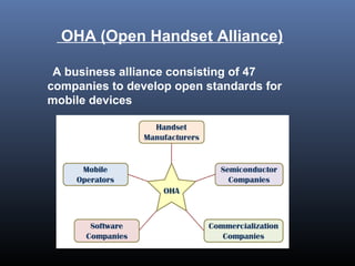 A business alliance consisting of 47
companies to develop open standards for
mobile devices
OHA (Open Handset Alliance)
 