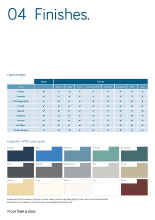 Designer performance doorsets | PDF