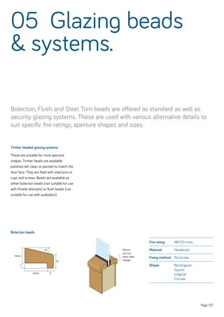 Designer performance doorsets | PDF