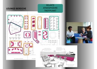 RELAXTE 
LOUNGE‐BEREICHE   ATMOSPHÄHRE
                   TREFFPUNKT
 