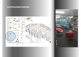 GRUPPENARBEITSRÄUME
               Ä
 