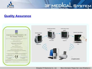 3F Contract Manufacturing | PPT