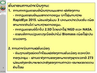 23.01.2018
6
ຂັ້ນຕອນການດາເນນງານ:
1. ການກະກຽມແຜນທ່ ພື້ ນຖານພູມສາດ ຢູ່ຫ້ອງການ
- ກະກຽມແຜນທ່ ພູມສາດດາວທຽມ ນາໃຊ້ພາບຖ່າຍ
RapidEye 2015. ພ້ ອມທັງຂ້ ມູນ 3 ປະເພດປ່າເປັນເສັ້ນ ເພື່ ອ
ສາມາດເຫັ ນໄດ້ ພາບຖ່າຍດາວທຽມ.
- ກະກຽມແຜນທ່ ໂຕໂປ 2.5D ໂດຍນາໃຊ້ NGD ແລະ NASA.
- ແຜນທ່ ການປ່ຽນແປງເນື້ ອທ່ ປ່າໄມ້ Biomass ເພື່ ອໃຊ້ເປັນ
ແນວທາງ.
2. ການດາເນນການຢູ່ຂັ້ນເມື ອງ
- ທິ ມງານທັງໝົ ດເຕົ້ າໂຮມຢູ່ຫ້ອງການຂັ້ນເມື ອງ ແລະເປດ
ກອງປະຊຸມ - ຜ່ານແຈ້ງການຂອງສະພາແຫ່ງຊາດເລກທ່ 273
ພ້ ອມທັງອະທິ ບາຍຈຸ ດປະສົງຂອງການການົດ-ໝາຍເຂດແດນ
ຄື ນໃໝ່
 