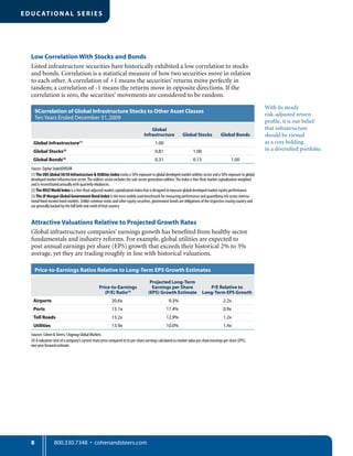 800.330.7348 • cohenandsteers.com
EDUC ATIONA L SE RIE S
8
9Correlation of Global Infrastructure Stocks to Other Asset Classes
Ten Years Ended December 31,2009
Global
Infrastructure Global Stocks Global Bonds
Global Infrastructure(1)
1.00
Global Stocks(2)
0.81 1.00
Global Bonds(3)
0.31 0.13 1.00
Source: Zephyr StyleADVISOR
(1) The UBS Global 50/50 Infrastructure  Utilities Index tracks a 50% exposure to global developed market utilities sector and a 50% exposure to global
developed market infrastructure sector.The utilities sector excludes the sub-sector generation utilities.The index is free-float market capitalization weighted
and is reconstituted annually with quarterly rebalances.
(2) The MSCIWorld Index is a free-float-adjusted market capitalization index that is designed to measure global developed market equity performance.
(3) The JP Morgan Global Government Bond Index is the most widely used benchmark for measuring performance and quantifying risk across interna-
tional fixed-income bond markets. Unlike common stocks and other equity securities, government bonds are obligations of the respective issuing country and
are generally backed by the full faith and credit of that country.
Price-to-Earnings Ratios Relative to Long-Term EPS Growth Estimates
Price-to-Earnings
(P/E) Ratio(4)
Projected Long-Term
Earnings per Share
(EPS) Growth Estimate
P/E Relative to
Long-Term EPS Growth
Airports 20.6x 9.3% 2.2x
Ports 15.1x 17.4% 0.9x
Toll Roads 15.2x 12.9% 1.2x
Utilities 13.9x 10.0% 1.4x
Sources: Cohen  Steers; Citigroup Global Markets
(4) A valuation ratio of a company’s current share price compared to its per-share earnings calculated as market value per share/earnings per share (EPS);
one-year forward estimate.
Low Correlation With Stocks and Bonds
Listed infrastructure securities have historically exhibited a low correlation to stocks
and bonds. Correlation is a statistical measure of how two securities move in relation
to each other. A correlation of +1 means the securities’ returns move perfectly in
tandem; a correlation of -1 means the returns move in opposite directions. If the
correlation is zero, the securities’ movements are considered to be random.
Attractive Valuations Relative to Projected Growth Rates
Global infrastructure companies’ earnings growth has benefited from healthy sector
fundamentals and industry reforms. For example, global utilities are expected to
post annual earnings per share (EPS) growth that exceeds their historical 2% to 3%
average, yet they are trading roughly in line with historical valuations.
With its steady
risk-adjusted return
profile, it is our belief
that infrastructure
should be viewed
as a core holding
in a diversified portfolio.
 