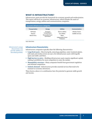 EDUC ATIONAL SERIES
1GLOBAL LISTED INFRASTRUCTURE
What is Infrastructure?
Infrastructure assets provide the framework for economic growth and modernization.
This report will focus on economic infrastructure, which includes the assets of
transportation, energy, utilities and communications companies.
Infrastructure Characteristics
Infrastructure companies typically share the following characteristics:
•	 Long-lived assets—Electrical grids, natural gas pipelines, water treatment plants,
toll roads and wireless towers are just a few infrastructure assets with long life
spans and stable cash flows. 
•	 High barriers to entry—Building infrastructure assets requires significant capital,
making it prohibitive for most competitors to enter the market.
•	 Monopolistic structure—Many companies benefit from government regulation
and minimal competition.
Inelastic demand•	 —Infrastructure provides essential services that tend to be
resistant to economic downturns.
These factors, alone or in combination, have the potential to generate stable growth
and income.
Economic Infrastructure Categories
Transportation Energy Utilities Communications
Toll Roads
Airports
Marine Ports
Storage 
Transportation
Renewable Power
Generation
Electric Utilities
Gas Utilities
Water
Independent Power
Producers
Wireless Towers
Satellite Services
Source: Cohen  Steers
Infrastructure’s unique
characteristics may
provide stability to a
diversified portfolio.
 