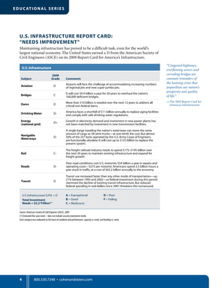 800.330.7348 • cohenandsteers.com
EDUC ATIONA L SE RIE S
4
U.S. Infrastructure report card:
“needs improvement”
Maintaining infrastructure has proved to be a difficult task, even for the world’s
largest national economy. The United States earned a D from the American Society of
Civil Engineers (ASCE) on its 2009 Report Card for America’s Infrastructure.
U.S.Infrastructure
Subject
2009
Grade Comments
Aviation D
Airports will face the challenge of accommodating increasing numbers
of regional jets and new super-jumbo jets.
Bridges C
It will cost $9.4 billion a year for 20 years to overhaul the nation’s
160,000 deficient bridges.
Dams D
More than $10 billion is needed over the next 12 years to address all
critical non-federal dams.
Drinking Water D-
America faces a shortfall of $11 billion annually to replace aging facilities
and comply with safe drinking water regulations.
Energy
(national grid)
D+
Growth in electricity demand and investment in new power plants has
not been matched by investment in new transmission facilities.
Navigable
Waterways
D-
A single barge traveling the nation's waterways can move the same
amount of cargo as 58 semi-trucks—at one-tenth the cost.But almost
50% of the 257 locks operated by the U.S.Army Corps of Engineers
are functionally obsolete.It will cost up to $125 billion to replace the
present system.
Rail C-
The freight railroad industry needs to spend $175–$195 billion over
the next 20 years to maintain existing infrastructure and expand for
freight growth.
Roads D-
Poor road conditions cost U.S.motorists $54 billion a year in repairs and
operating costs—$275 per motorist.Americans spend 3.5 billion hours a
year stuck in traffic,at a cost of $63.2 billion annually to the economy.
Transit D
Transit use increased faster than any other mode of transportation—up
21% between 1993 and 2002—as federal investment during this period
stemmed the decline of existing transit infrastructure.But reduced
federal spending in real dollars since 2001 threatens this turnaround.
U.S.Infrastructure G.P.A.= D
Total Investment
Needs = $2.2 Trillion(1)
A = Execeptional	 D = Poor
B = Good	 F = Failing
C = Medicocre
Source: American Society of Civil Engineers (ASCE), 2009
(1) Estimated five-year need—does not include security investment needs.
Each category was evaluated on the basis of condition and performance, capacity vs. need, and funding vs. need.
“Congested highways,
overflowing sewers and
corroding bridges are
constant reminders of
the looming crisis that
jeopardizes our nation’s
prosperity and quality
of life.”
—The 2005 Report Card for
America’s Infrastructure
 