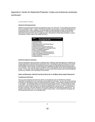 Appendix A. Center for Watershed Protection: Codes and ordinances worksheet
(continued).
20
 