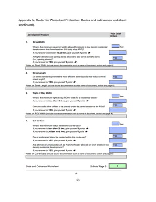 Appendix A. Center for Watershed Protection: Codes and ordinances worksheet
(continued).
23
 