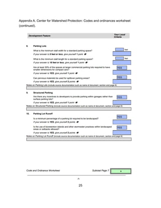 Appendix A. Center for Watershed Protection: Codes and ordinances worksheet
(continued).
25
 
