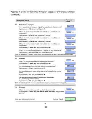 Appendix A. Center for Watershed Protection: Codes and ordinances worksheet
(continued).
27
 