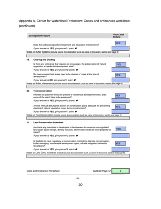 Appendix A. Center for Watershed Protection: Codes and ordinances worksheet
(continued).
30
 