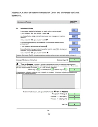 Appendix A. Center for Watershed Protection: Codes and ordinances worksheet
(continued).
31
 