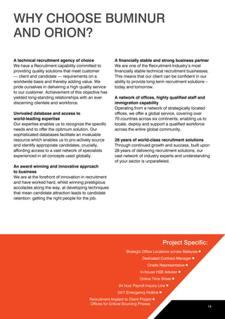 14
A technical recruitment agency of choice
We have a Recruitment capability committed to
providing quality solutions that meet customer
— client and candidate — requirements on a
worldwide basis and thereby adding value. We
pride ourselves in delivering a high quality service
to our customer. Achievement of this objective has
yielded long-standing relationships with an ever
discerning clientele and workforce.
Unrivaled database and access to 			
world-leading expertise
Our expertise enables us to recognize the specific
needs and to offer the optimum solution. Our
sophisticated databases facilitate an invaluable
resource which enables us to pro-actively source
and identify appropriate candidates, crucially,
affording access to a vast network of specialists
experienced in all concepts used globally.
An award winning and innovative approach 	
to business
We are at the forefront of innovation in recruitment
and have worked hard, whilst winning prestigious
accolades along the way, at developing techniques
that mean candidate attraction leads to candidate
retention: getting the right people for the job.
A financially stable and strong business partner
We are one of the Recruitment Industry’s most
financially stable technical recruitment businesses.
This means that our client can be confident in our
ability to provide long-term recruitment solutions –
today and tomorrow.
A network of offices, highly qualified staff and
immigration capability
Operating from a network of strategically located
offices, we offer a global service, covering over
70 countries across six continents, enabling us to
locate, deploy and support a qualified workforce
across the entire global community.
28 years of world-class recruitment solutions
Through continued growth and success, built upon
28 years of delivering recruitment solutions, our
vast network of industry experts and understanding
of your sector is unparalleled.
WHY CHOOSE BUMINUR
AND ORION?
Project Specific:
					 Strategic Office Locations across Malaysia l
							 Dedicated Contract Manager l
							 Onsite Representative l
							 In-house HSE Advisor l
				 Online Time Sheet l
		 24 hour Payroll Inquiry Line l
	 24/7 Emergency Hotline l
Recruitment Implant to Client Project l
Offices for Critical Sourcing Phases
 