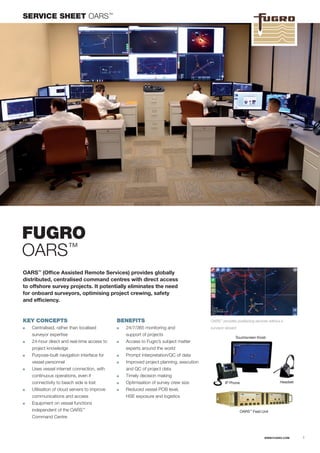 OARS™
(Office Assisted Remote Services) provides globally
distributed, centralised command centres with direct access
to offshore survey projects. It potentially eliminates the need
for onboard surveyors, optimising project crewing, safety
and efficiency.
SERVICE SHEET OARS™
FUGRO
OARS™
KEY CONCEPTS
■■ Centralised, rather than localised
surveyor expertise
■■ 24-hour direct and real-time access to
project knowledge
■■ Purpose-built navigation interface for
vessel personnel
■■ Uses vessel internet connection, with
continuous operations, even if
connectivity to beach side is lost
■■ Utilisation of cloud servers to improve
communications and access
■■ Equipment on vessel functions
independent of the OARS™
Command Centre
BENEFITS
■■ 24/7/365 monitoring and
support of projects
■■ Access to Fugro’s subject matter
experts around the world
■■ Prompt interpretation/QC of data
■■ Improved project planning, execution
and QC of project data
■■ Timely decision making
■■ Optimisation of survey crew size
■■ Reduced vessel POB level,
HSE exposure and logistics
OARS™
provides positioning services without a
surveyor aboard
Touchscreen Kiosk
OARS™
Field Unit
HeadsetIP Phone
WWW.FUGRO.COM 1
 