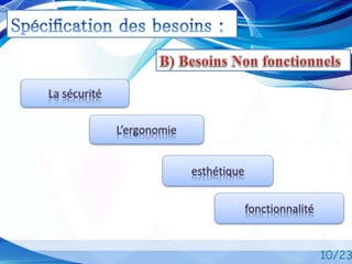 10/23
La sécurité
L’ergonomie
esthétique
fonctionnalité
 