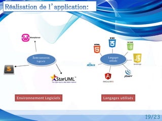 19/23
Langages
utilisés
 