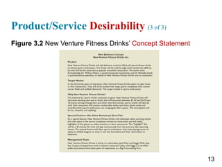 Product/Service Desirability (3 of 3)
Figure 3.2 New Venture Fitness Drinks’ Concept Statement
13
 