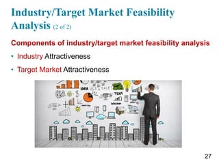 Industry/Target Market Feasibility
Analysis (2 of 2)
Components of industry/target market feasibility analysis
• Industry ...