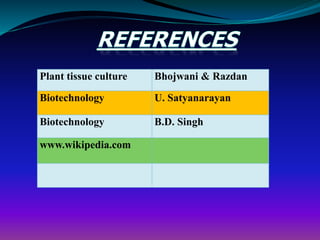 Plant tissue culture Bhojwani & Razdan
Biotechnology U. Satyanarayan
Biotechnology B.D. Singh
www.wikipedia.com
 