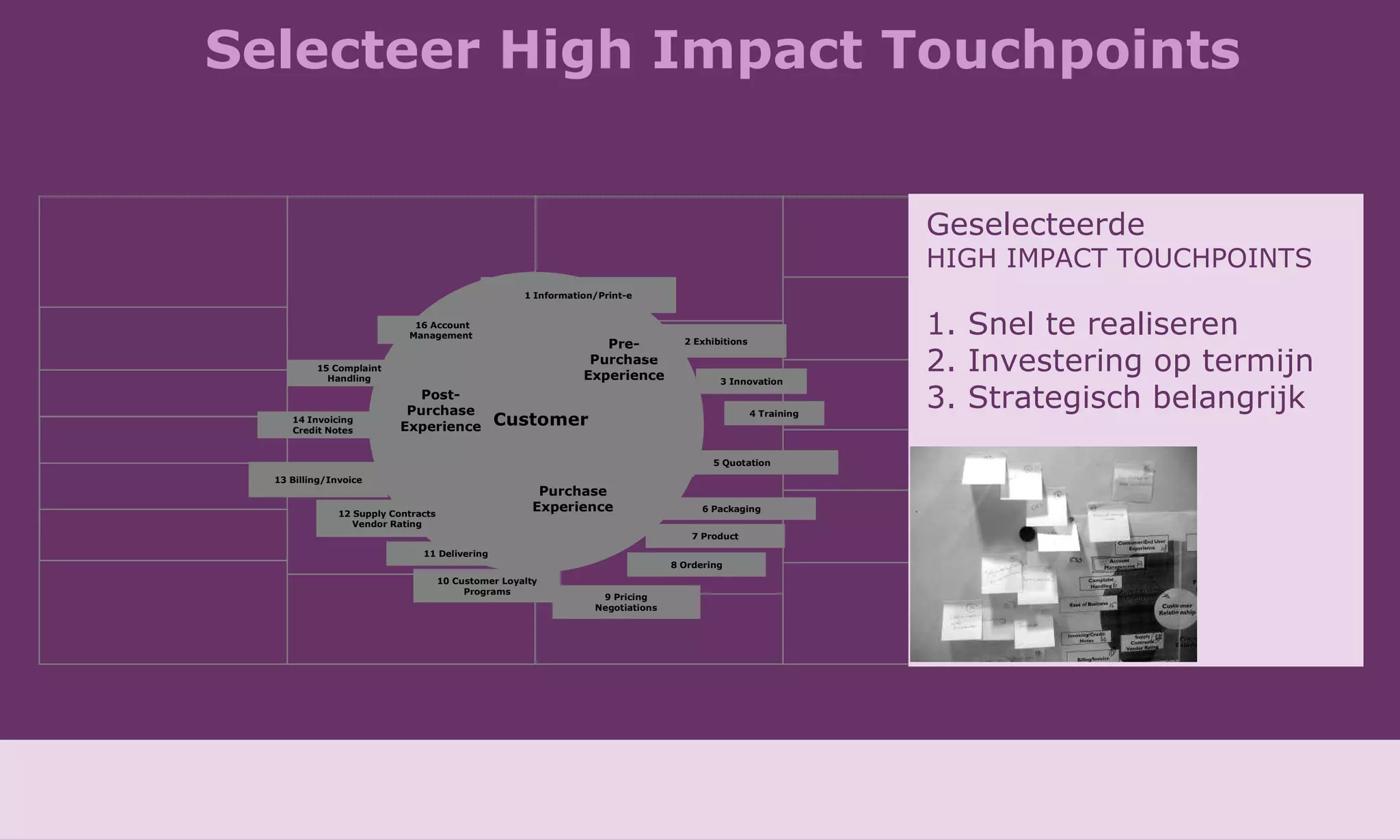Selecteer High Impact Touchpoints Pre-Purchase Experience Purchase Experience Post-Purchase Experience Customer Geselecteerde  HIGH IMPACT TOUCHPOINTS 1. Snel te realiseren 2. Investering op termijn 3. Strategisch belangrijk Pre-Purchase Experience Purchase Experience Post-Purchase Experience Customer 1 Information/Print-e 4 Training 9 Pricing Negotiations 5 Quotation 2 Exhibitions 16 Account Management  12 Supply Contracts Vendor Rating 6 Packaging  11 Delivering 8 Ordering 7 Product 13 Billing/Invoice 3 Innovation 14 Invoicing Credit Notes 10 Customer Loyalty Programs 15 Complaint Handling Pre-Purchase Experience Purchase Experience Post-Purchase Experience Customer 1 Information/Print-e 4 Training 9 Pricing Negotiations 5 Quotation 2 Exhibitions 16 Account Management  12 Supply Contracts Vendor Rating 6 Packaging  11 Delivering 8 Ordering 7 Product 13 Billing/Invoice 3 Innovation 14 Invoicing Credit Notes 10 Customer Loyalty Programs 15 Complaint Handling 1 Information/Print-e 4 Training 9 Pricing Negotiations 5 Quotation 2 Exhibitions 16 Account Management  12 Supply Contracts Vendor Rating 6 Packaging  11 Delivering 8 Ordering 7 Product 13 Billing/Invoice 3 Innovation 14 Invoicing Credit Notes 10 Customer Loyalty Programs 15 Complaint Handling 