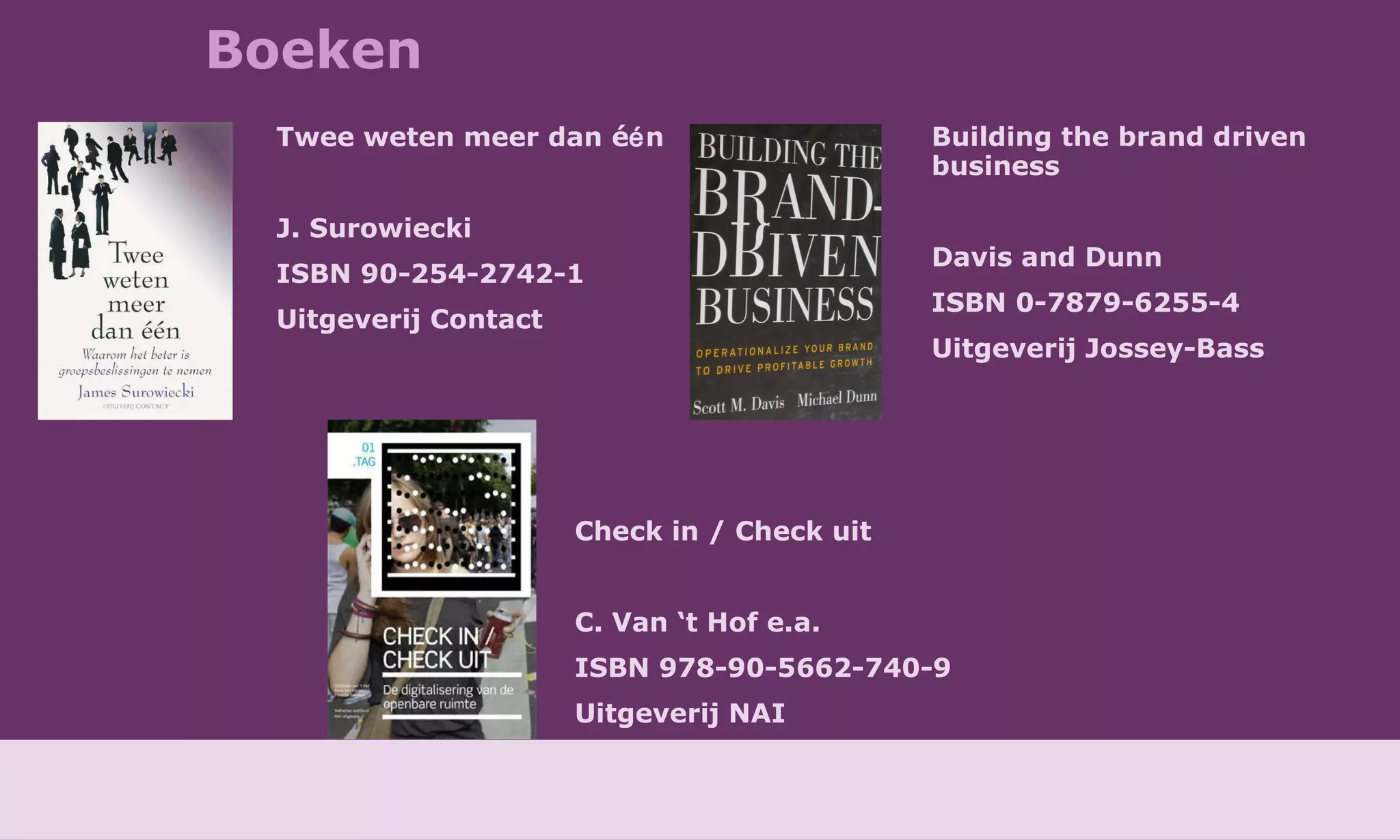 Boeken Twee weten meer dan  é é n J. Surowiecki ISBN 90-254-2742-1 Uitgeverij Contact Building the brand driven business Davis and Dunn ISBN 0-7879-6255-4 Uitgeverij Jossey-Bass Check in / Check uit C. Van ‘t Hof e.a. ISBN 978-90-5662-740-9 Uitgeverij NAI 