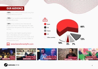 4BARCELONA CITY FM
OUR AUDIENCE
- 50% of our online audience are using their
mobile devices to tune in
- 70% of our audience are resident within
the Barcelona area
- 30% of our audience are international
please see the pie chart opposite (this data
is taken from the period 27th of Nov to 11th
of Oct).
We are the only English speaking station
here in Barcelona and since starting in
December 2015 have grown to a team of 65
presenters and DJs, you can see a full list of
our presenters here;
	 www.barcelonacityfm.com
 